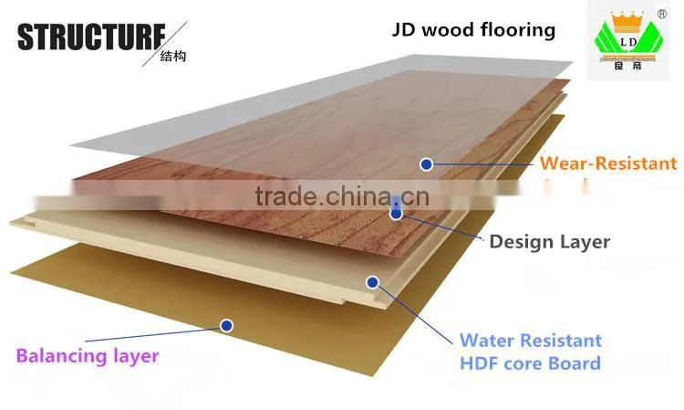 laminate flooring to carpet transition