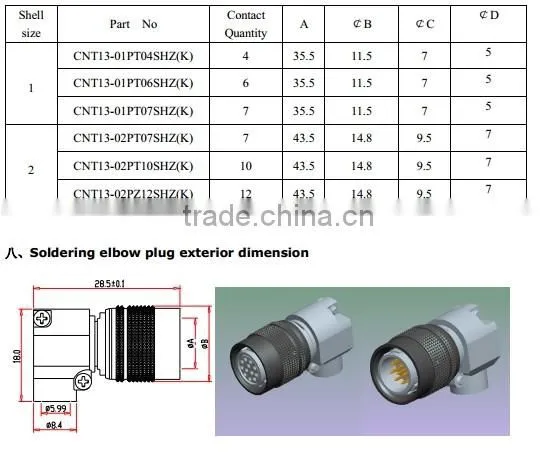 CNT13 Minitype Metal Push-Pull Electrical Connector