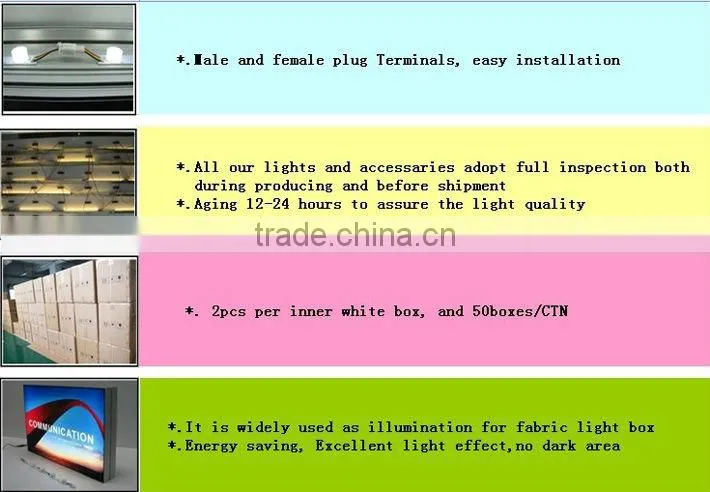 3 Chip LED Cree Module for Exhibition system / advertising (SL-BL015-070)