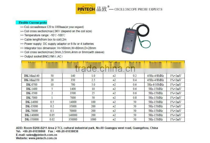 PT-2710 (AC/DC,100KHz,60Ap-p) current clamp sensor