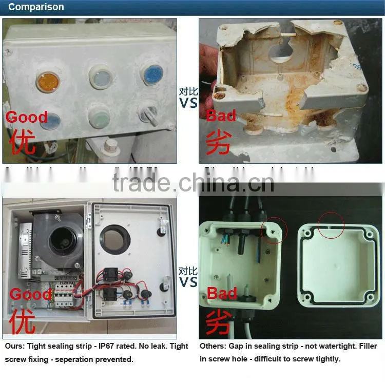 New industrial combination case