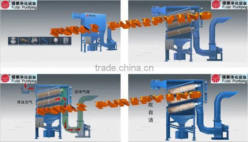 Spray Booth Filter For Powder Coating