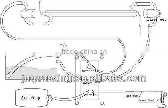 QX1290 80W Industrial Laser Cutting Machine
