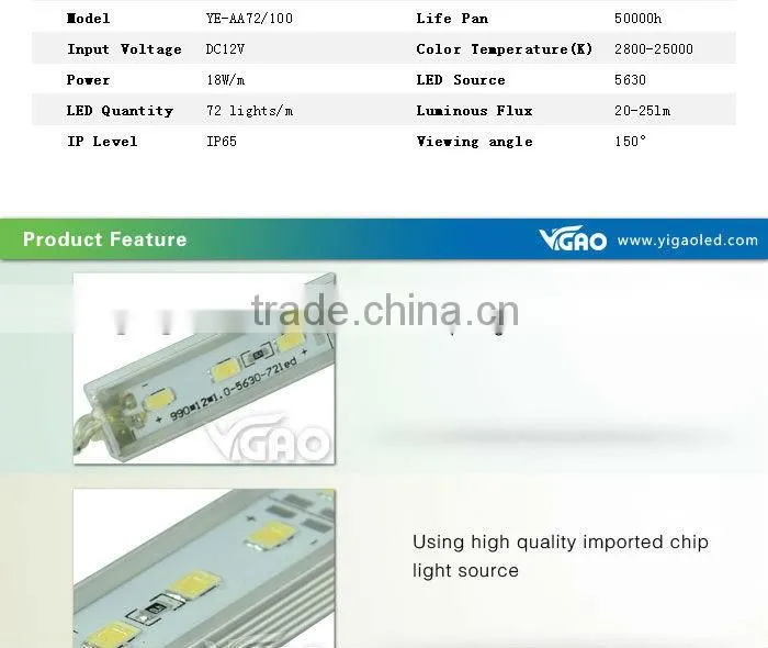 dc12v series led rigid strip