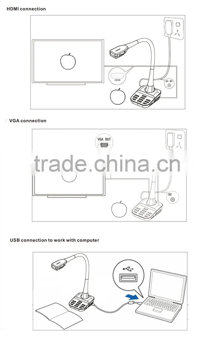High end 5MP VGA document camera auto focus