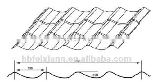 roof sheet