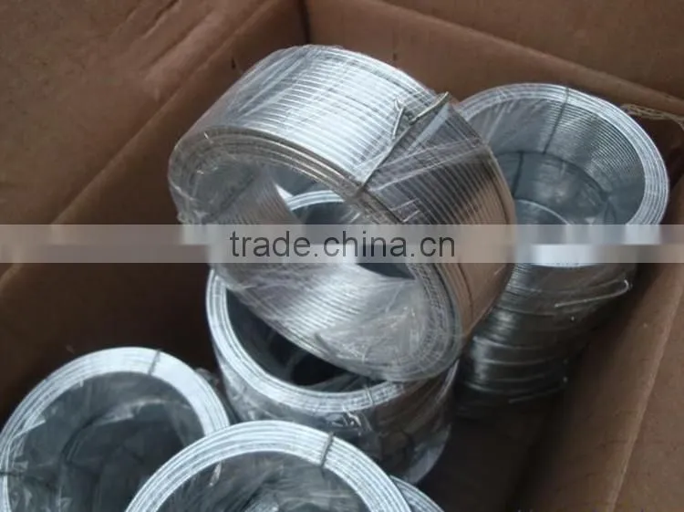hot dipped galvanized wire, eletro galvanized wire