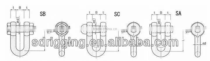 JIS Standard B2801-1977 SA/SB/SC Shackle