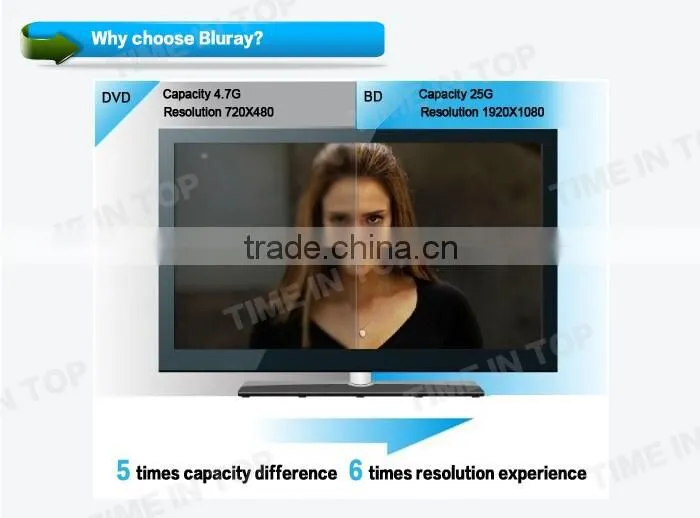 6X BD-ROM SL Reading Bluray Combo drive Panasonic UJ141