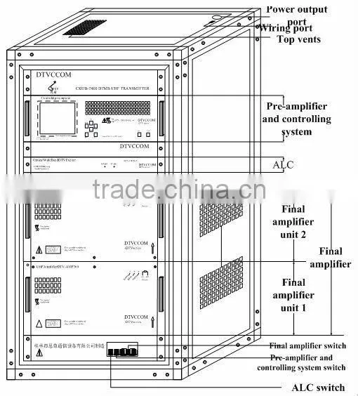 400W DVB-T2 HD/SD digital video transmitter