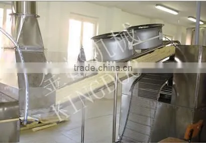 Hot sale cutting and dividing machine
