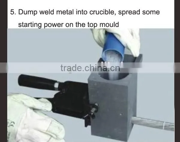Exothermic Welding Mould of Graphite