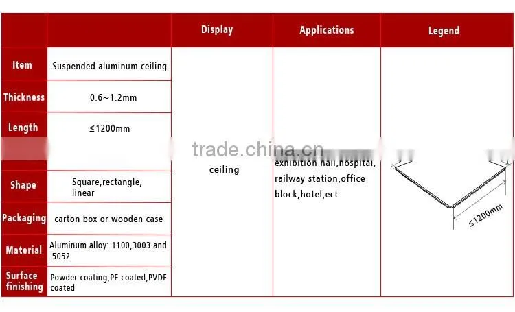 Building materials aluminum perforated metal ceiling tiles