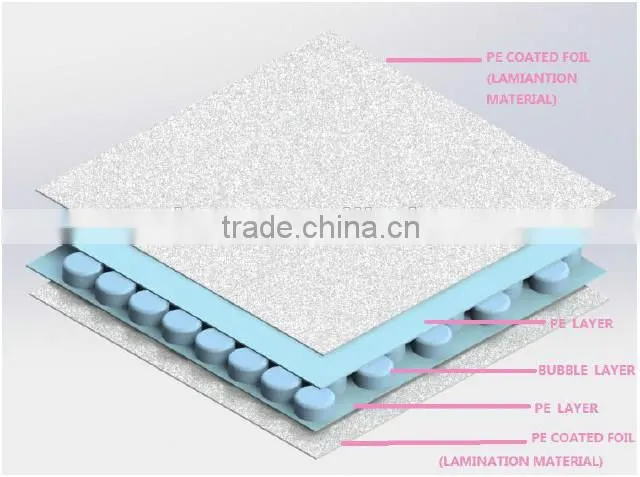 High Efficiency Safe packing VCI air bubble film for Industrial Metal Products Protection