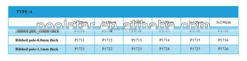 Standard Ribbed Aluminum Extension Pole - 0.8mm/1.1mm Thick Aluminium Adjustable Pole Adjustable Telescopic Tube Aluminum(P1701)