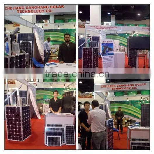 High Transparent Amorphous thin film solar panel