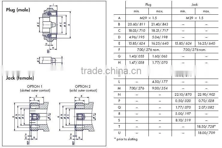 TWL 7/16 DIN Cable Assembly
