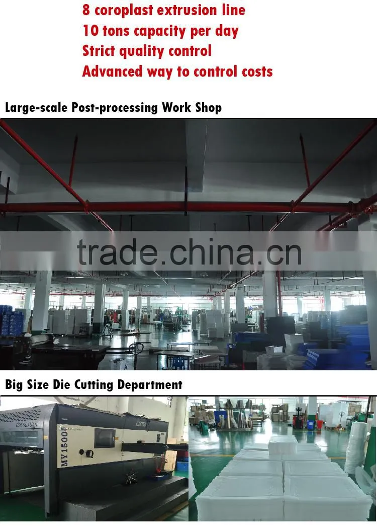 Coroplast pp board/pp corrugated plastic sheet/board with sealed edge and round corner