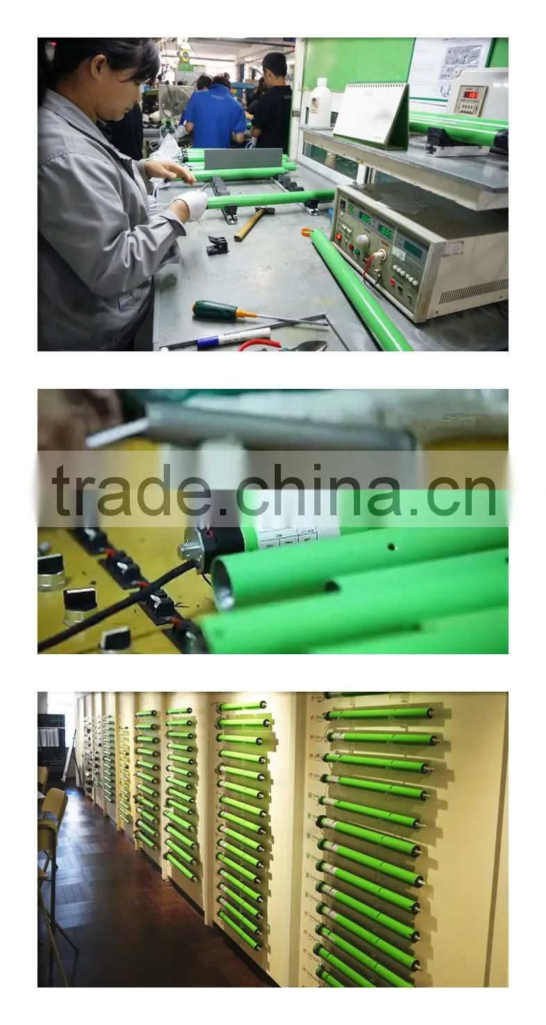 AC Electric tubular motor for roller blind