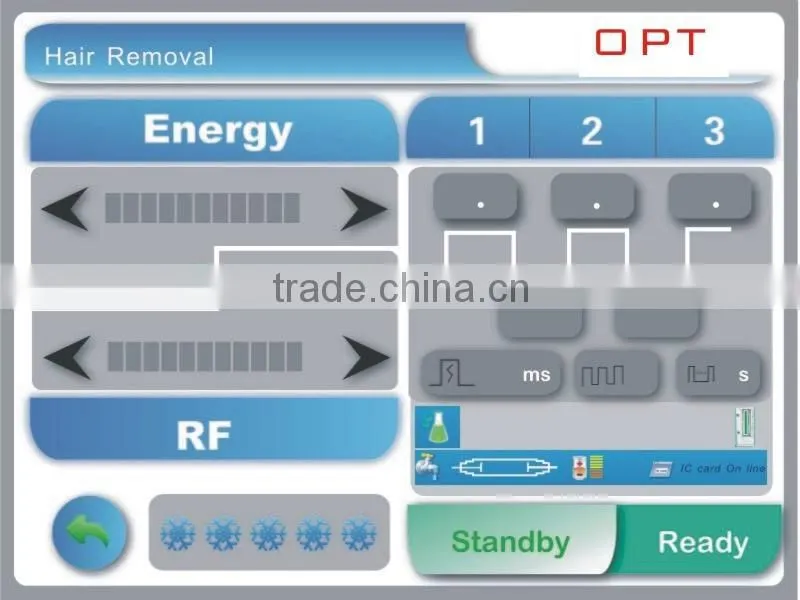 Optimal Pulse Technology OPT Machine for Painless Hair Removal