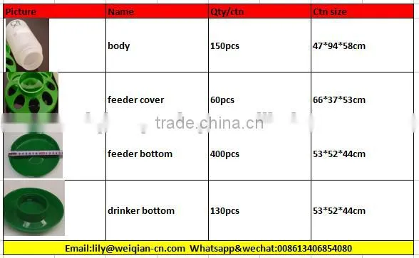 Chicken house plastic water tank/drinking water tank