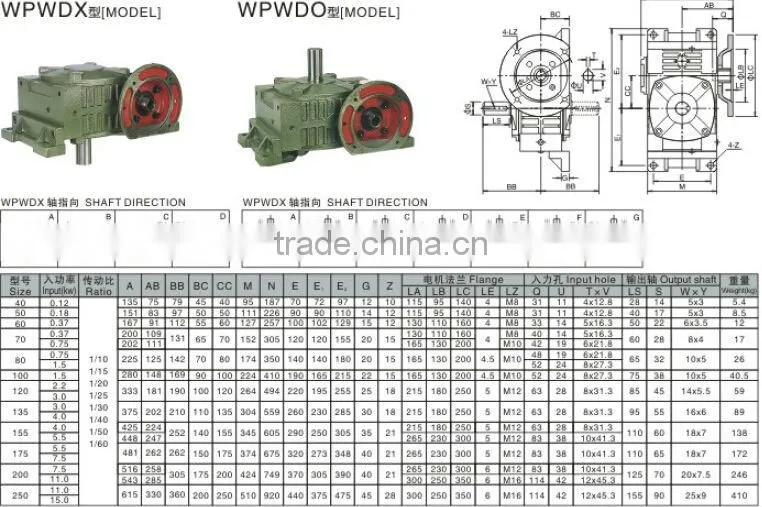 Worm Gear Speed Reducer WPWDX 250 gear box motor