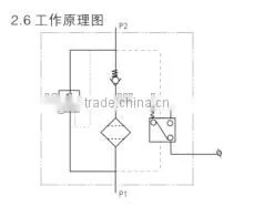 Hydraulic Filter GU-H250* Check Valve Pressure Line Filter With China Supplier