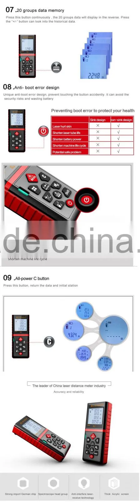 60m Digital Laser Distance Meter Rangefinder OEM Laser Measurer Handheld Laser Measuring Instrument