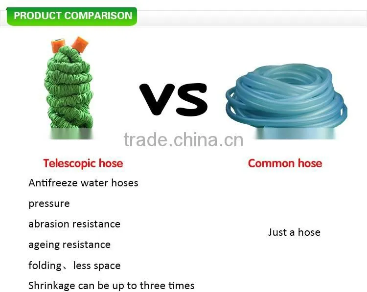 China suppliers brass fitting expandable bungee garden hose pipe