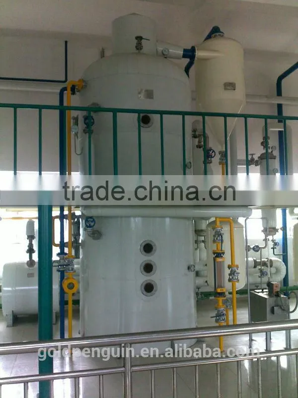 Popular oil refinery for sale in canada