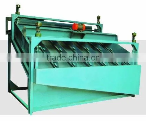 GPS series High frequency vibration screen
