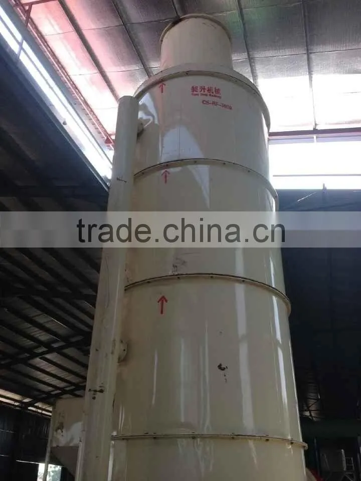 CSRD 2016 popular sawdust rotary drum dryer
