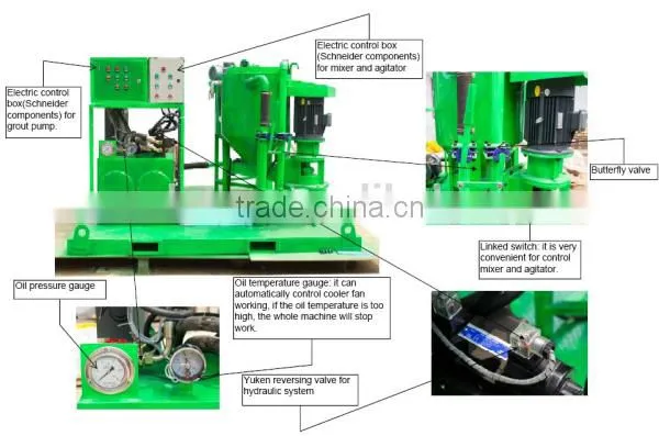 GGP200/300/100PI-E electric grout station with high trade assurance