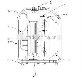 gasoline engine driven pump