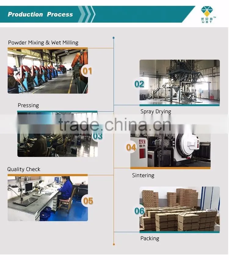 Various type tungsten carbide grit 20-30mesh