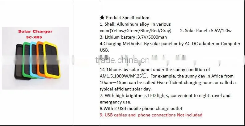 Top selling small solar power system home lighting for home 10W / 20W / 100W