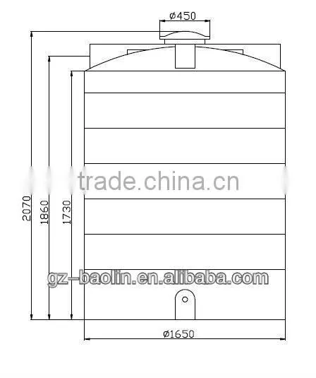 Rotational moulding for water tank in Guangzhou