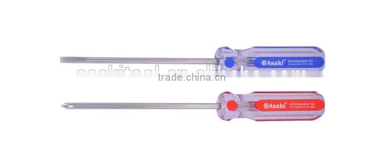 Magnetic Screwdrivers With Plastic Handle