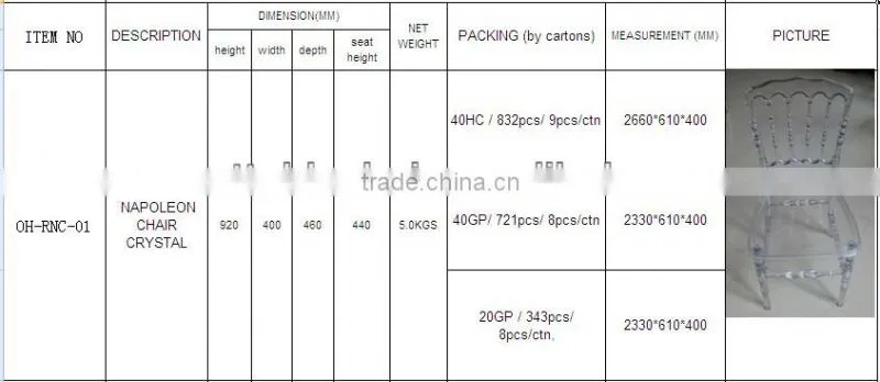 wholesale clear resin wedding party renal crystal clear wedding chair