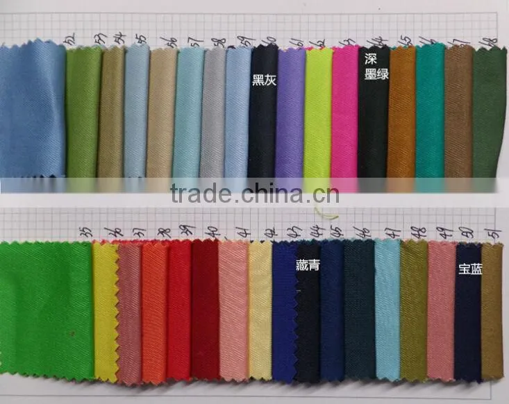 washable fire retardant fabric for fire fighting suits