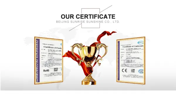 Beijing Surealong Group Corporation company overview - view 3
