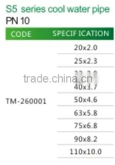 PPR pipe and fittings