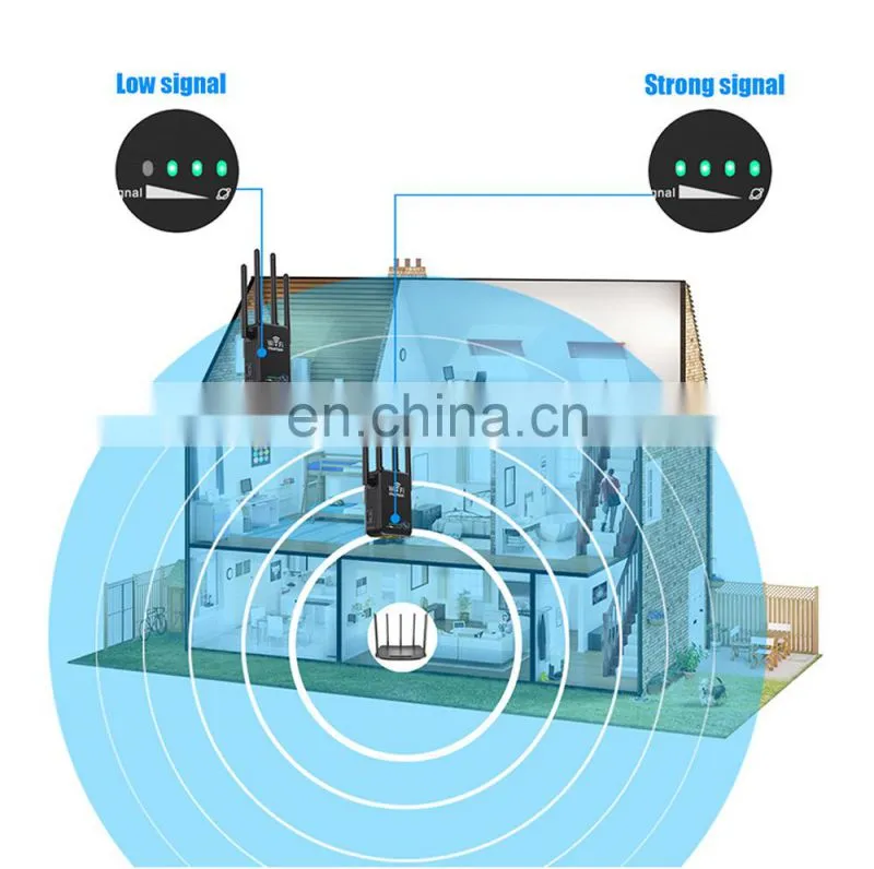 ALLINGE MDZ3113 Long Range Wireless Wifi Repeater 1200mbps Amplifier Signal Antennas Booster With Different Plug