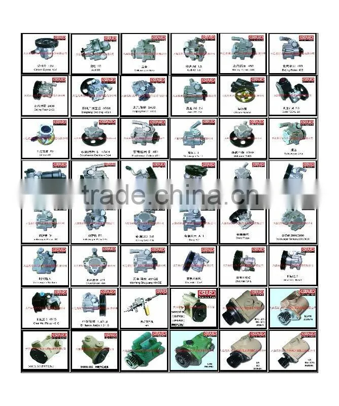 Electric Power Steering