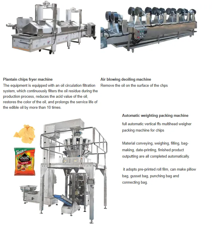 Potato Chips Machine Price Potato Chip Production Line Machinery To Make Potato Chips For Sale