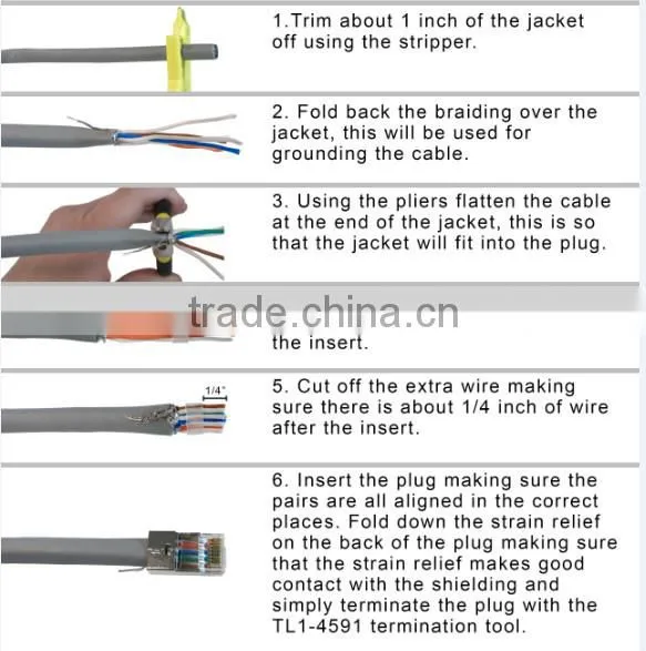 CAT 7 RJ45 plug 8P8C Shielded