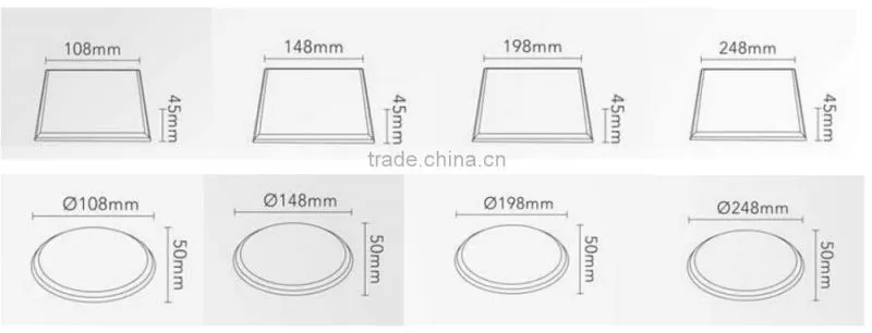 China factory high quality 6w 12w 18W 24w led panel light round square LED recessed panel light