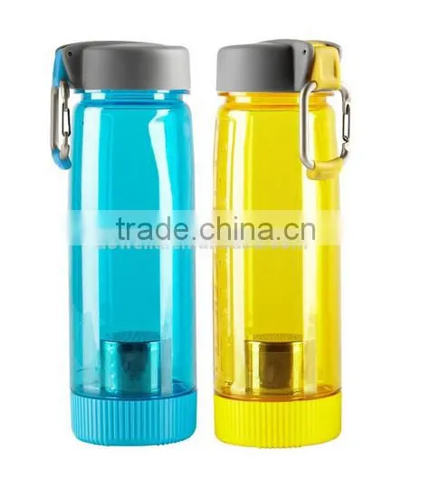 2016 factory price of Shake bottle, Plastic bottle, BPA free shake bottle