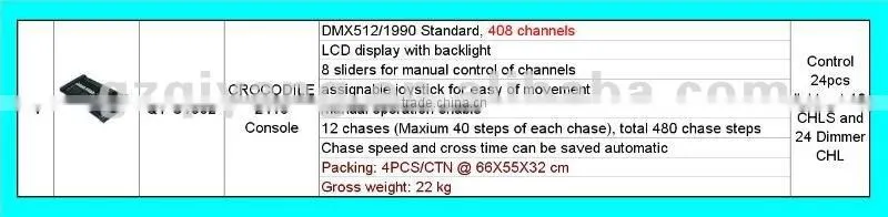 QY-1302 crocodile 2416 dmx light controller with joystick Control 24pcs lights at 16 CHS and 24 Dimmer CHS