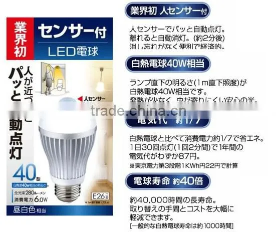 2015 Kraft LED packaging box style 1